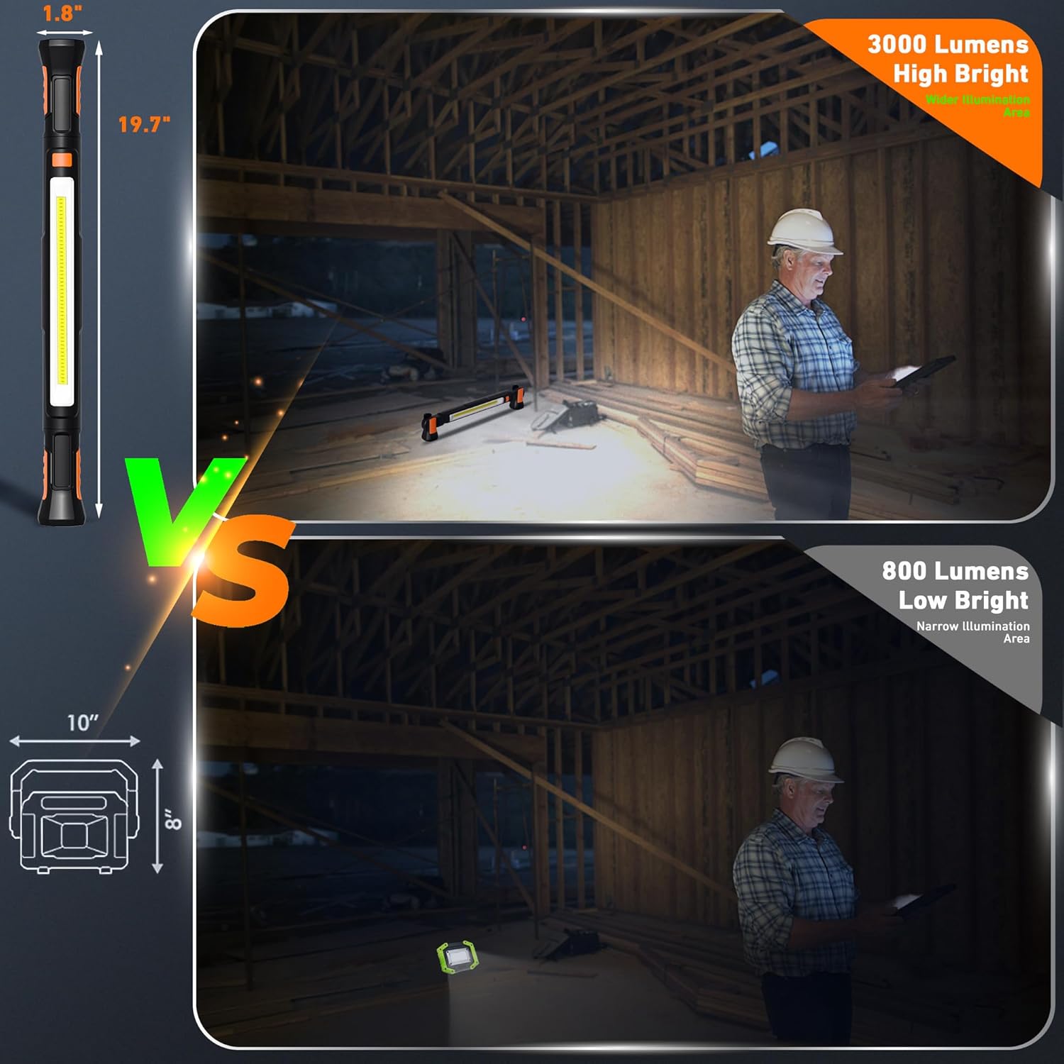 Rechargeable Magnetic Light