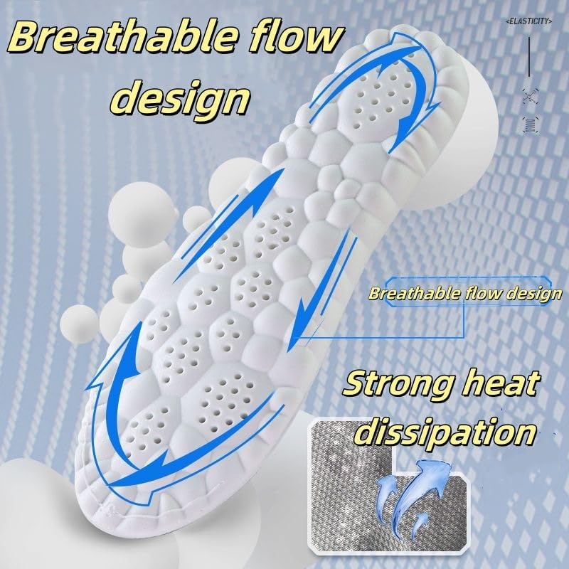 3D U-Shaped Foot Insole