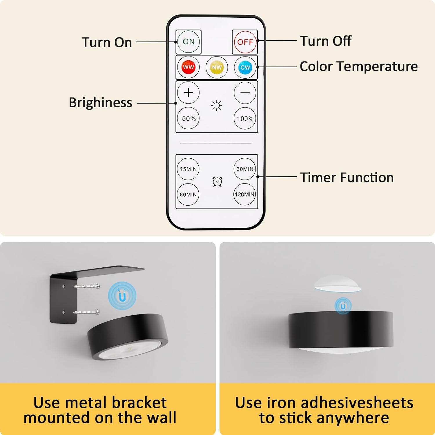 Rechargeable Wall Picture Lights (Pack of 3)
